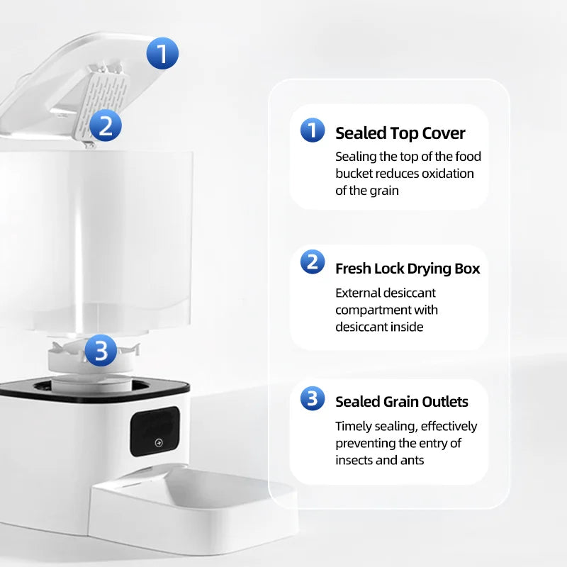 Gamelle Intelligente Connectée Tech'Croq Tech'Croq